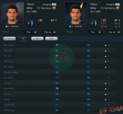 Luis Suarez 14T