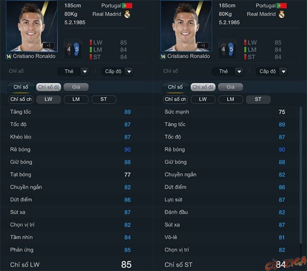 Cristiano Ronaldo 14T