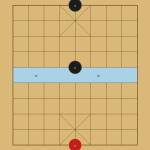 tuong-doi-mat-co-quan-chan-diagram